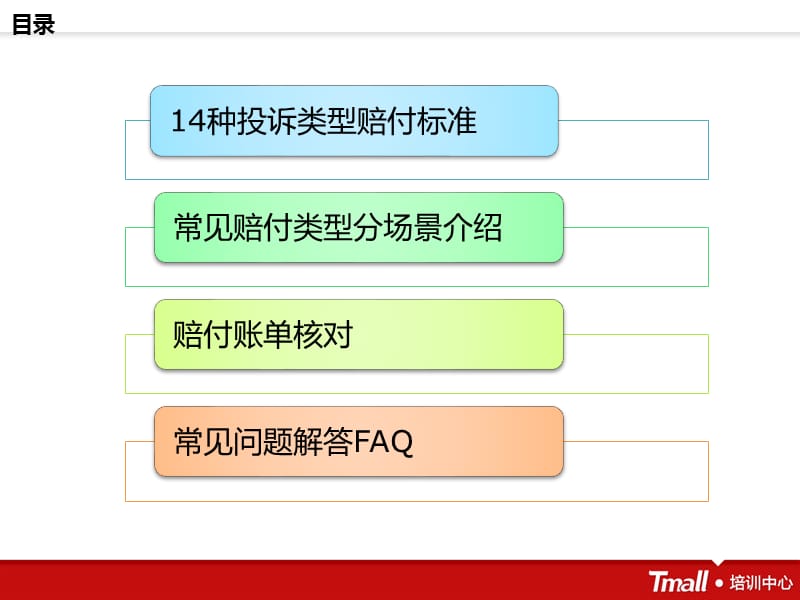 物流宝赔付TP篇.ppt_第2页