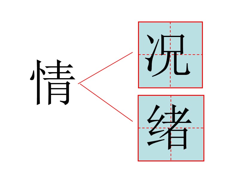 义务教育新课标小学语文三年级上册.ppt_第3页