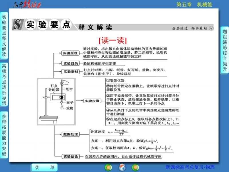 2016届高三物理一轮复习 课件 第五章机械能 .ppt_第2页