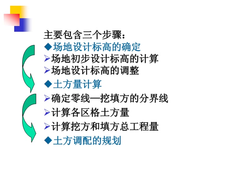 场地平整土方量计算与调配.ppt_第2页