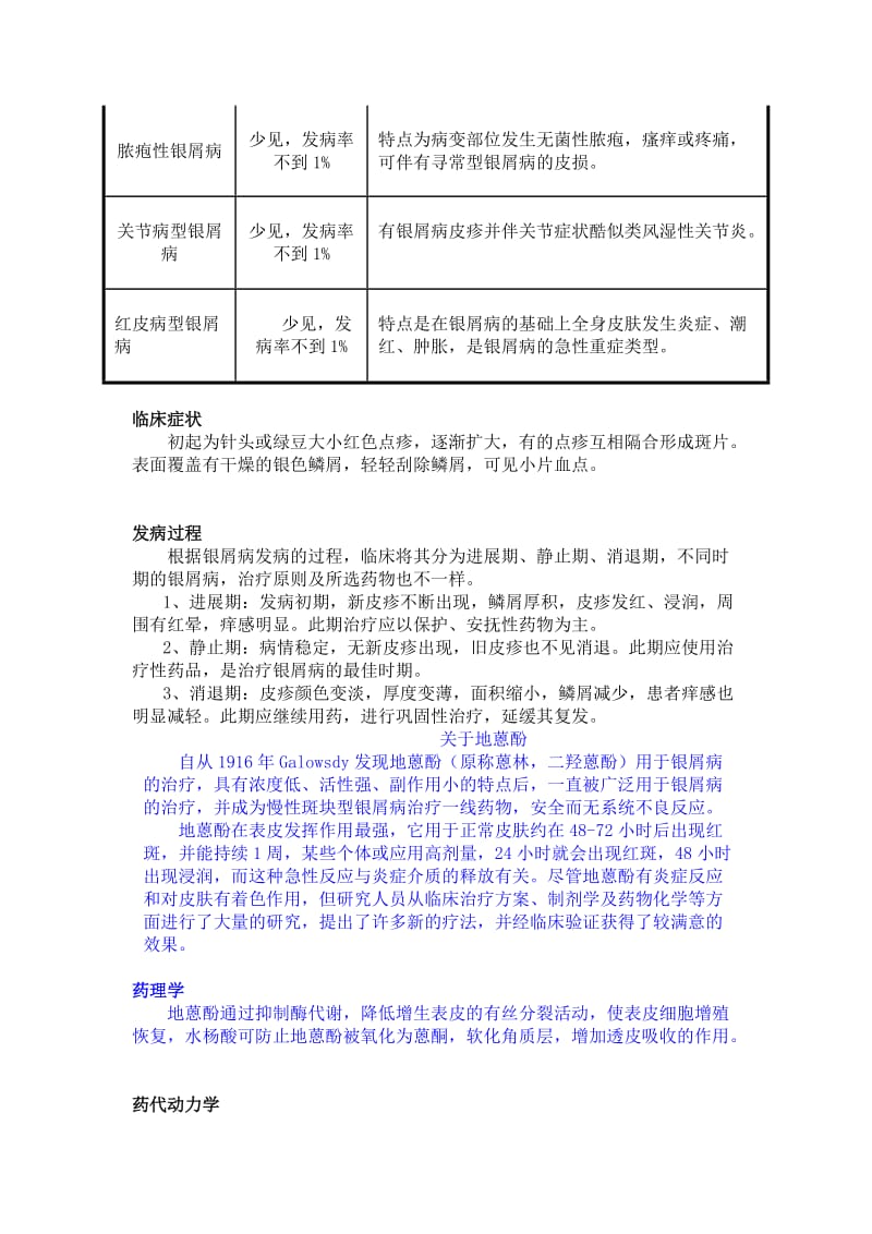 复方地蒽酚软膏(克显龙)蒽林软膏说明书 副作用 不良反应 高低浓度的使用方法.doc_第3页