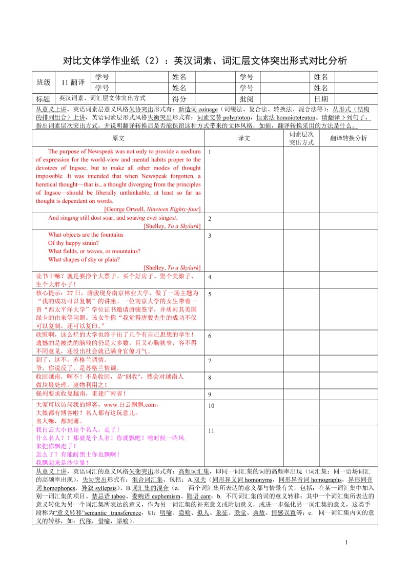 对比文体学作业纸2英汉词素词汇层文体突出形式异同研究11翻译W学号姓名 2.doc_第1页