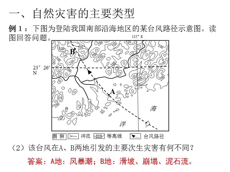 一自然灾害的主要类型.ppt_第2页