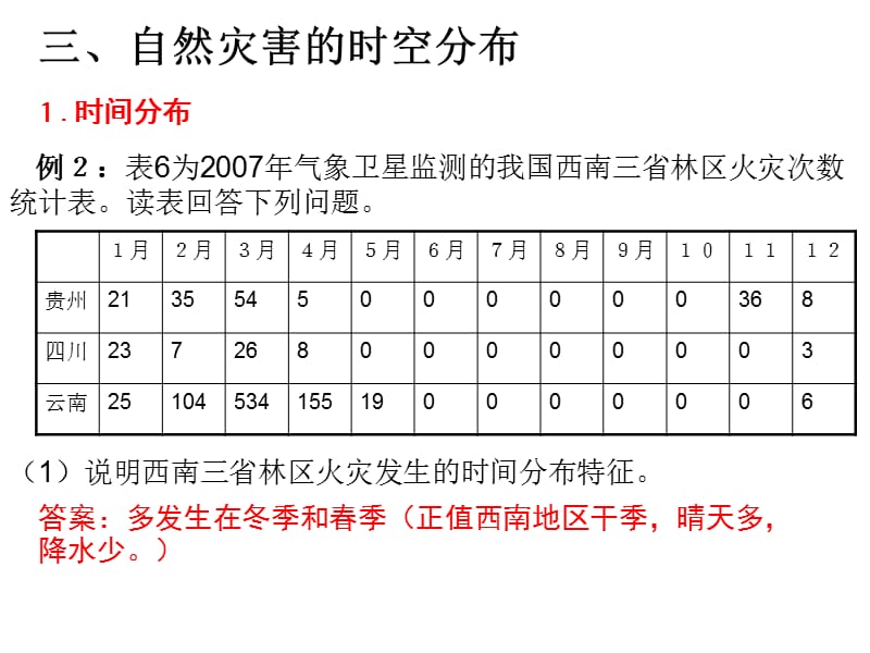 一自然灾害的主要类型.ppt_第3页