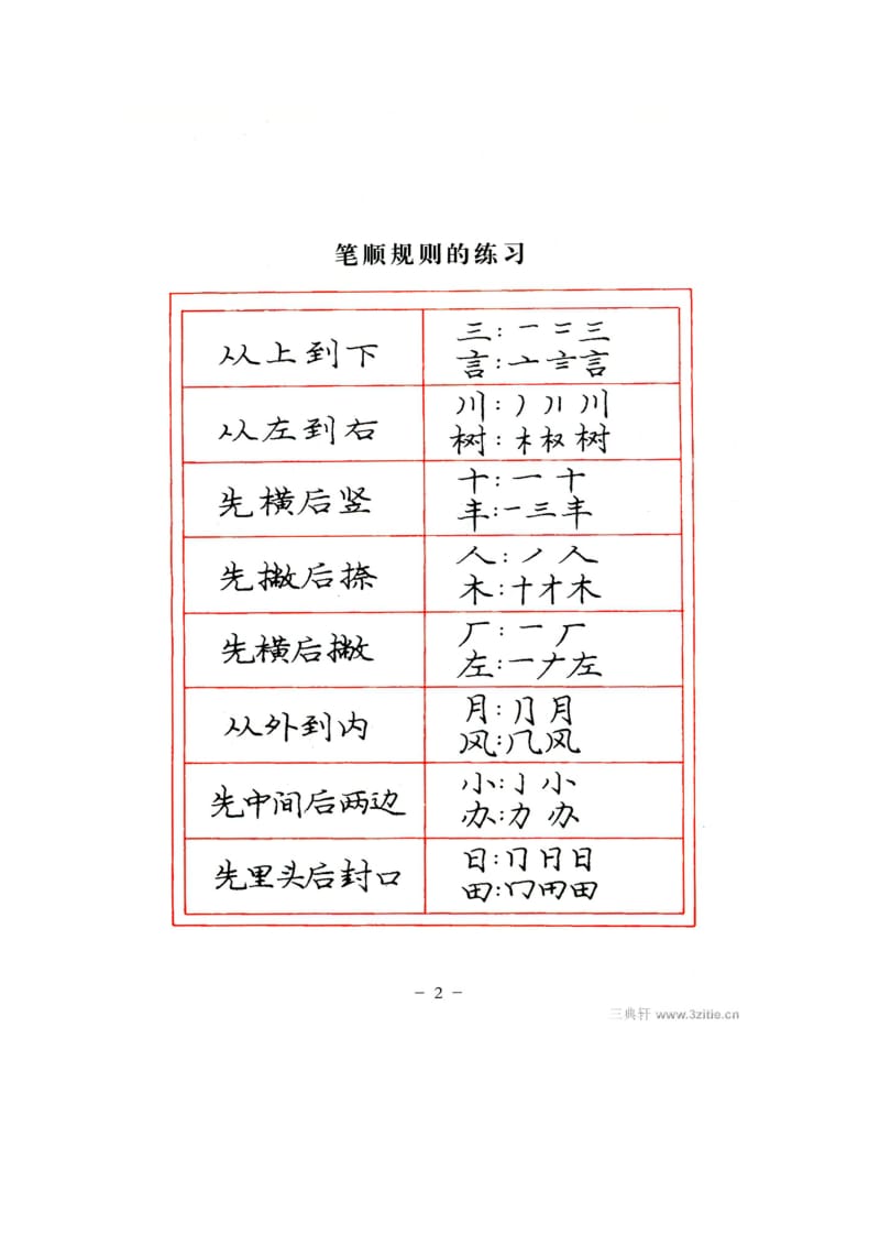 庞中华楷书规范字帖.doc_第2页