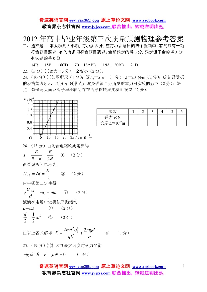 奇速英语郑州市2012年高中毕业年级第三次质量预测物理参考答案.doc_第1页