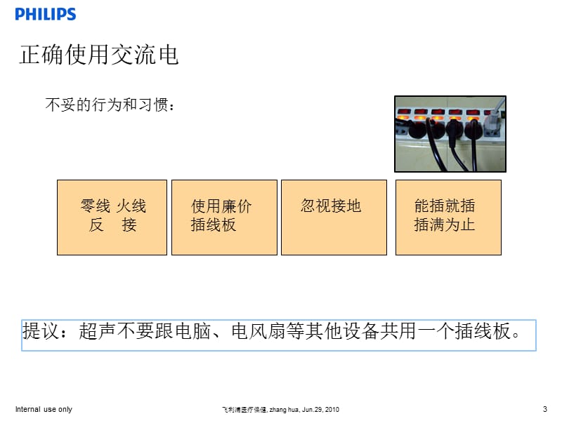 临床工程师培训无锡超声设备的维修和保养 PPT.ppt_第3页