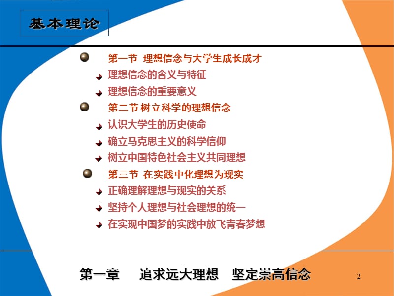 2015版思想道德修养与法律基础_第一章.ppt_第2页