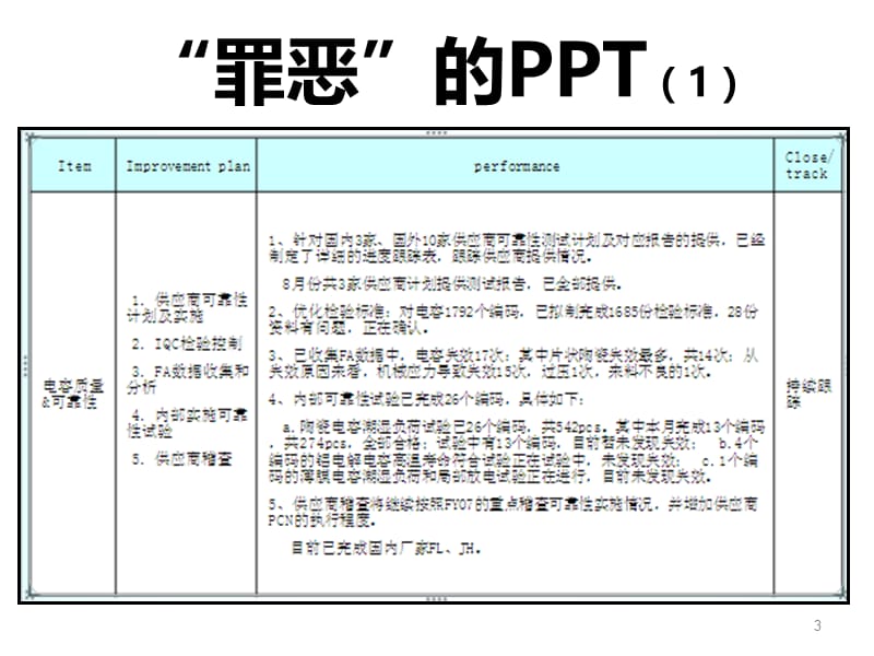 企业汇报法宝ppt教程.ppt_第3页