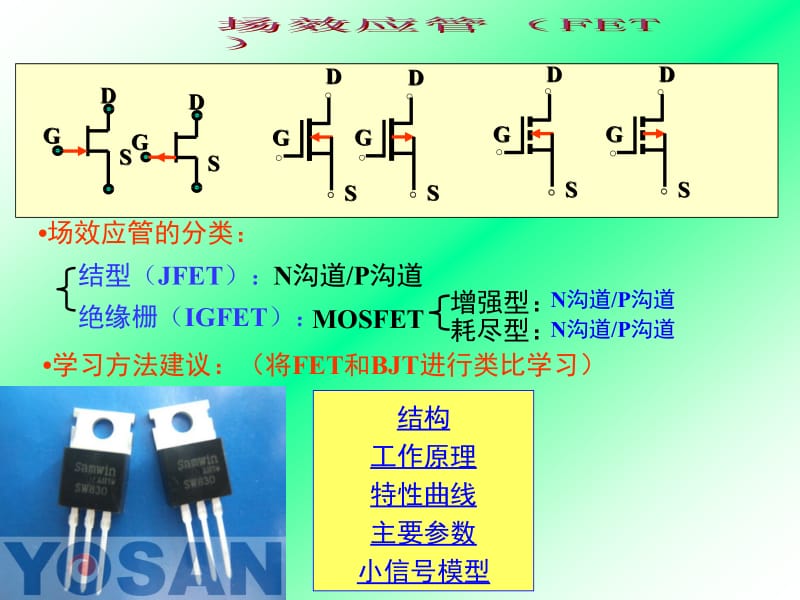 四讲场效应管ppt课件.ppt_第1页