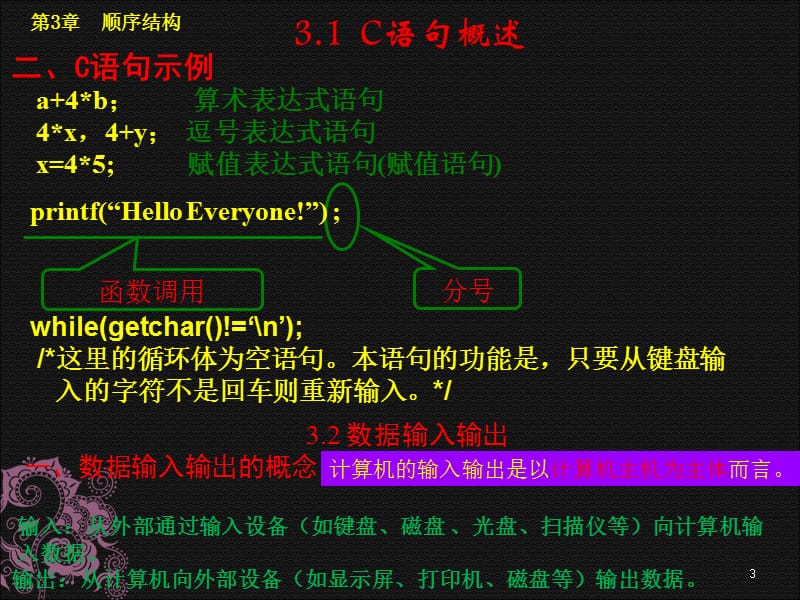 一章顺序结构.ppt_第3页