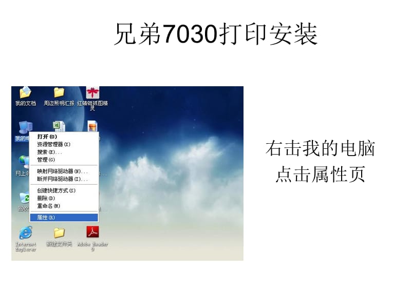 兄弟7030安装说明课件.ppt_第3页