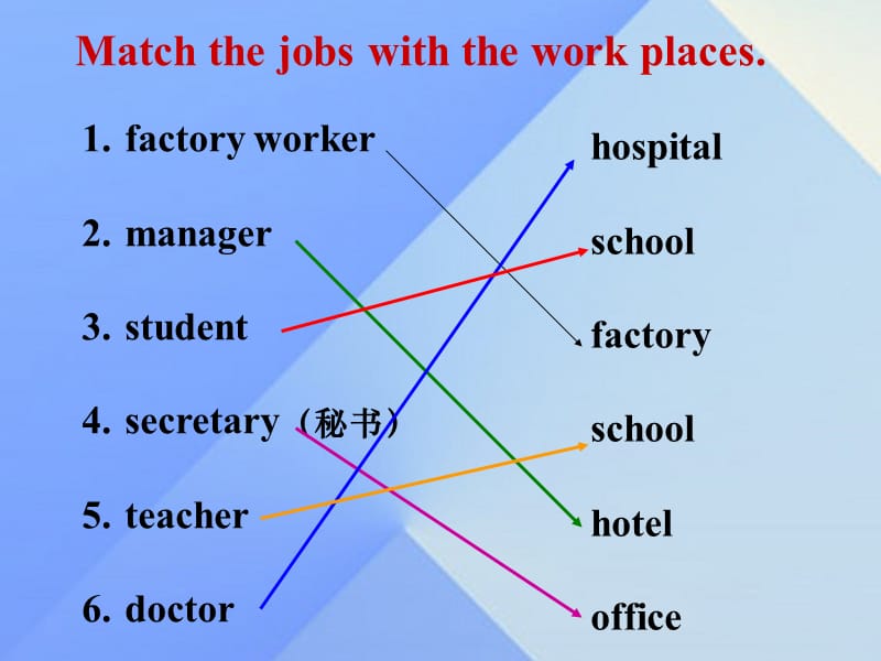 2016年秋七年级英语上册 Module 2 My family Unit 3 Language in use教学案例课件 （新版）外研版.ppt_第3页