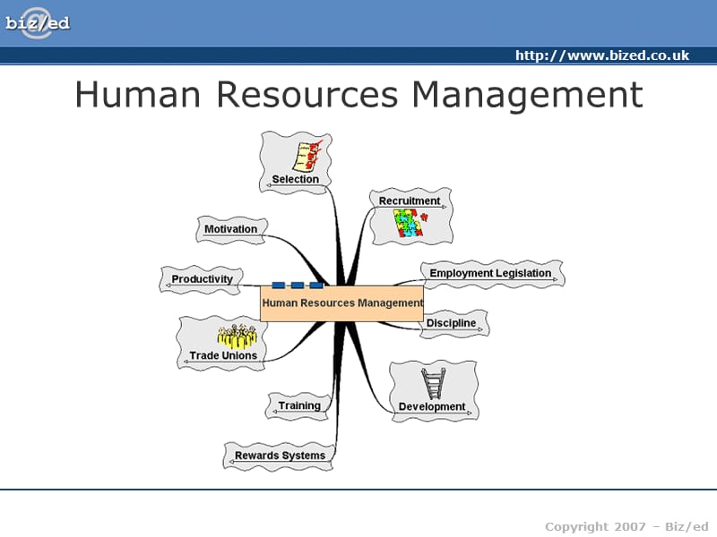 人力资源管理软件.ppt_第2页