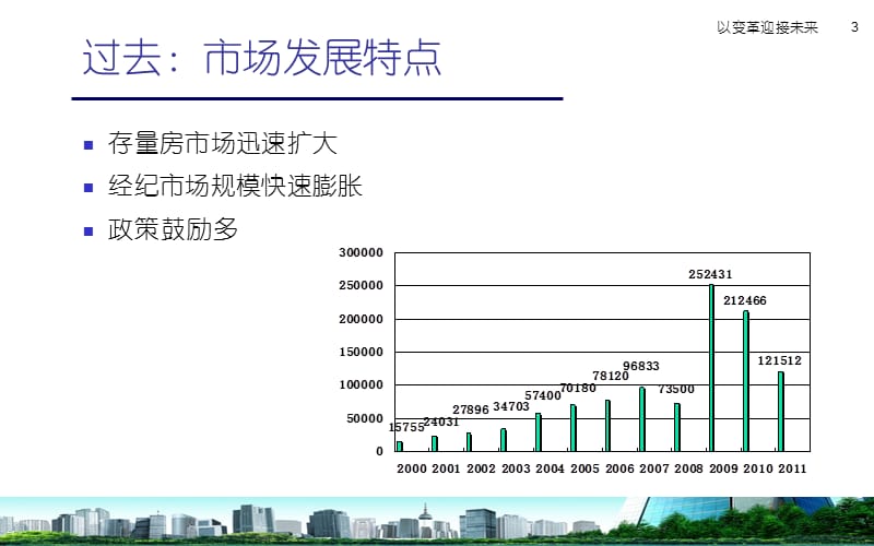 以变革迎接未来.ppt_第3页