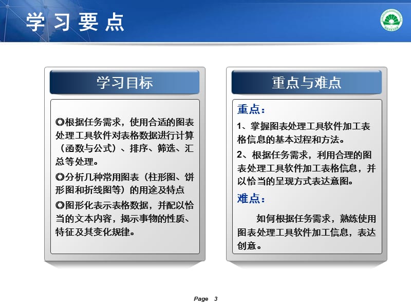 信息技术基础必修粤教版.ppt_第3页