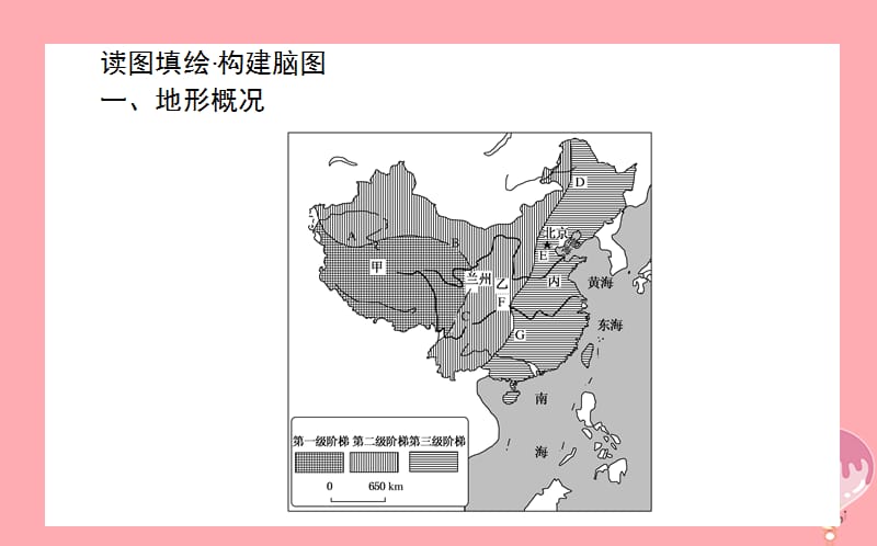 2017_2018学年高中地理区域地理第21课时中国的地形课件.ppt_第3页