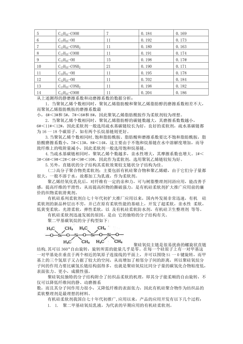 柔软保湿剂,保湿柔软整理剂,柔软剂,高吸水性柔软剂,丝蛋白加工剂,纺织印染助剂,毛巾高吸水性柔软剂.doc_第3页