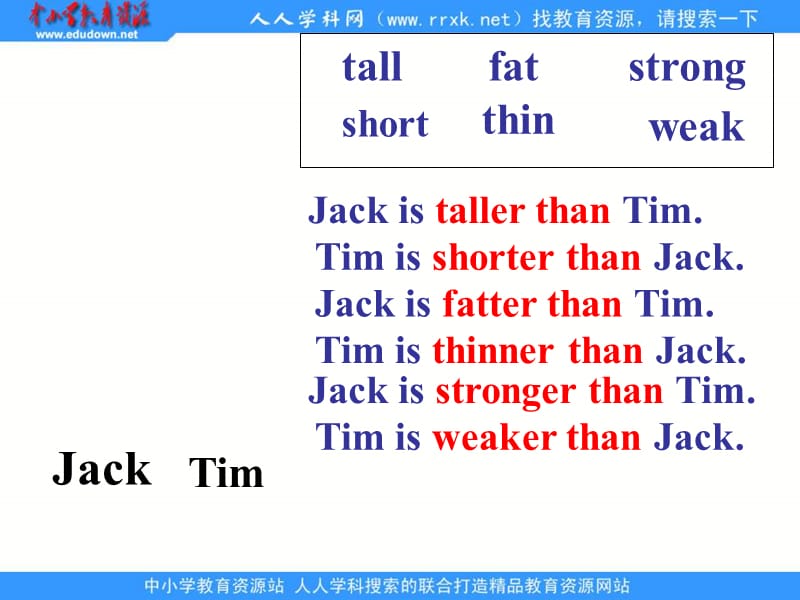 湘少版六上Unit13I’mashappyasabird课件.ppt_第2页