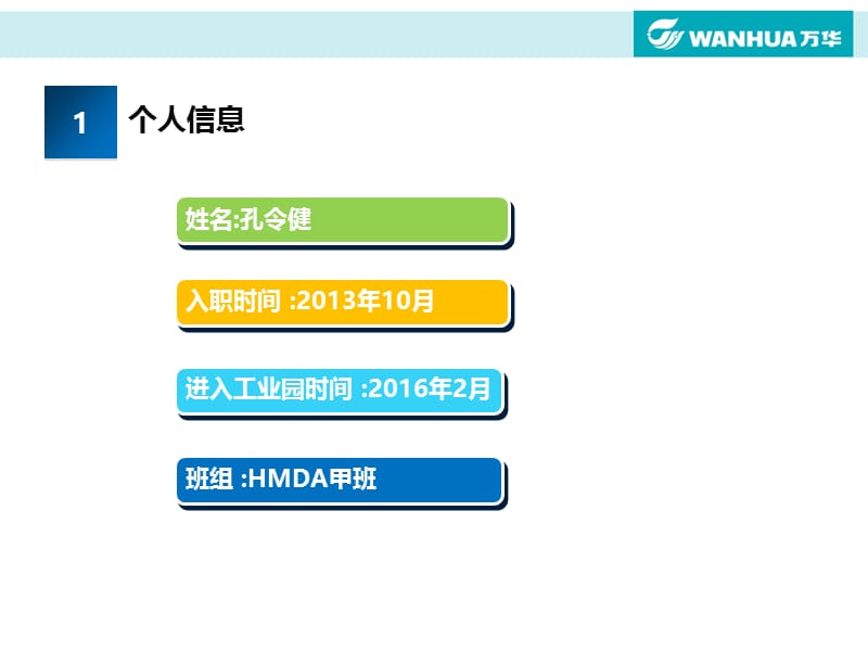 上岗答辩报告模板.ppt_第3页