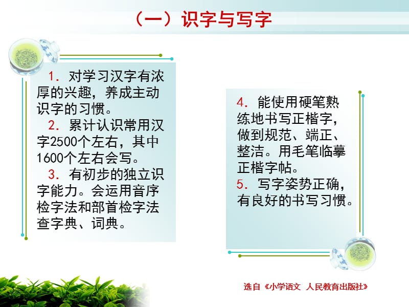 义务教育语文新课程标准解读与教学建议ppt课件.ppt_第3页