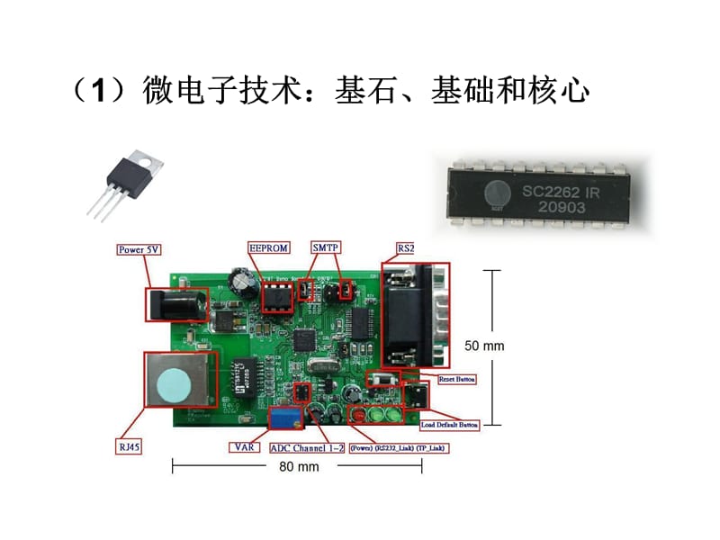 信息技术与我们的生活.ppt_第3页