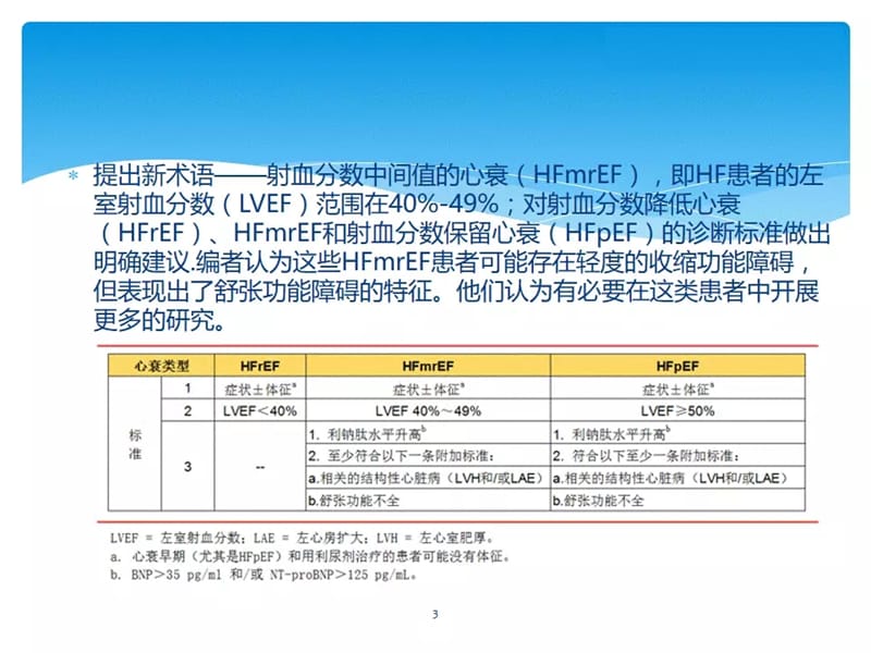 esc急性心衰诊疗指南2016ppt课件.ppt_第3页