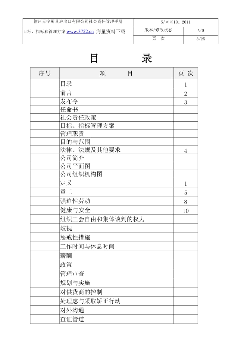 天宇厨具进出口公司SA8000社会责任管理手册含程序文件和表格》61页 金牌.doc_第2页