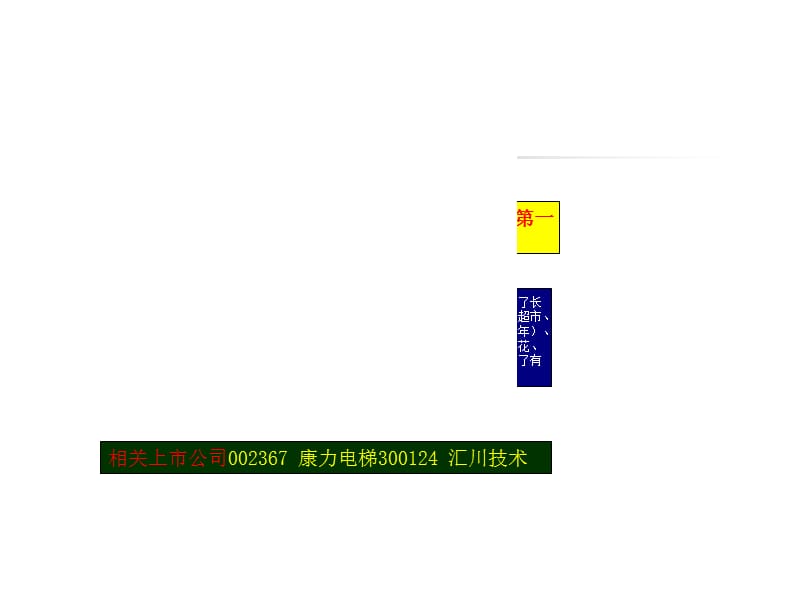 601313 江南嘉捷 电梯、自动扶梯、自动人行道行业.ppt_第3页