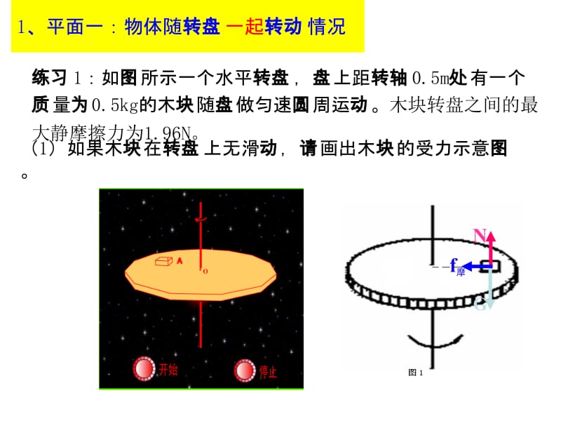 向心力计算专题1.ppt_第2页