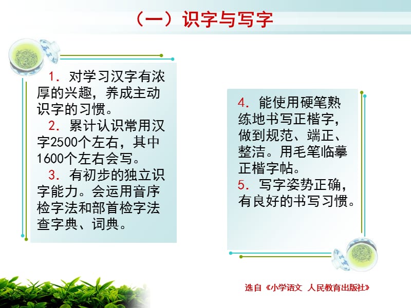 义务教育语文新课程标准解读与教学建议.ppt_第3页