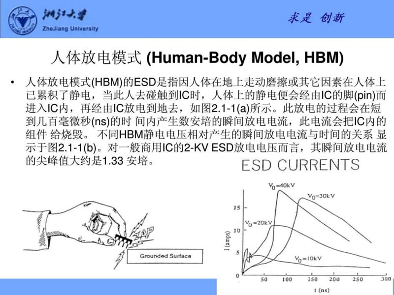 ESD_讲义_浙大版.ppt_第3页