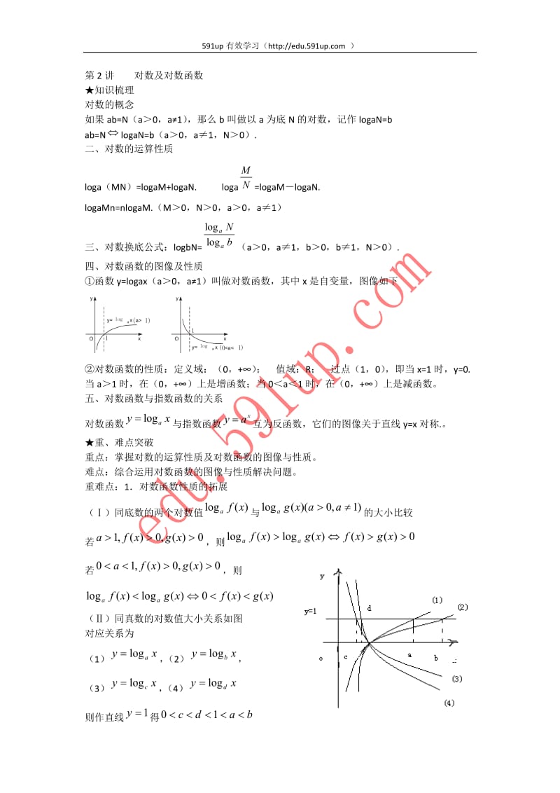 新高考全案20092010年高考数学Ι轮精品教案及其练习精析对数及对数函数.doc_第1页