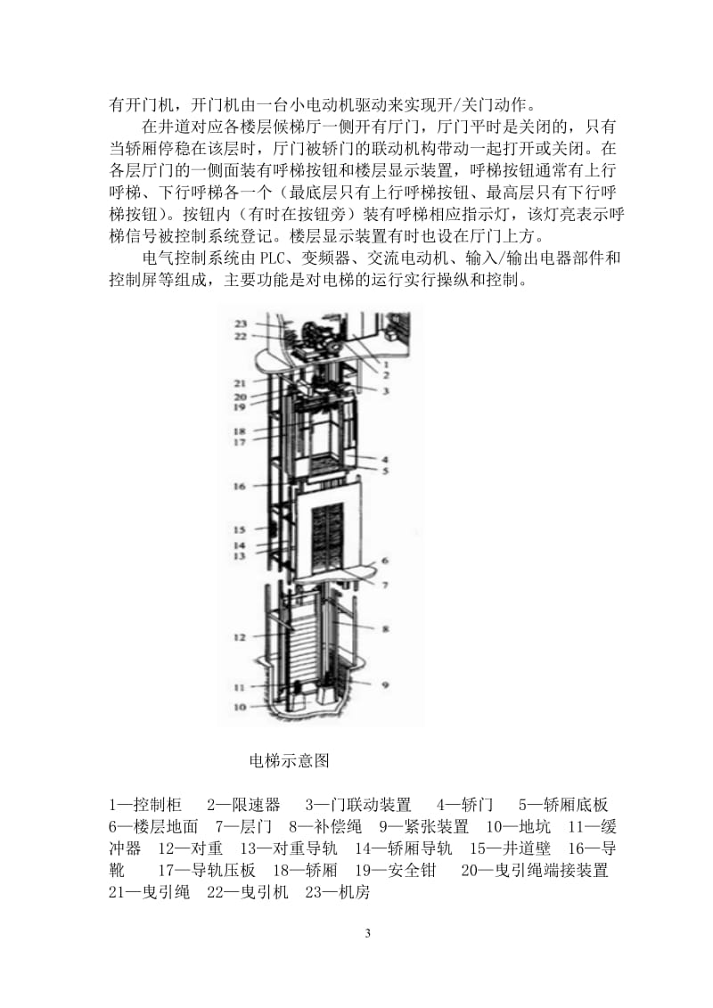 最新最全三菱PLC控制五层电梯自动控制系统 FX2N系列20130423.doc_第3页