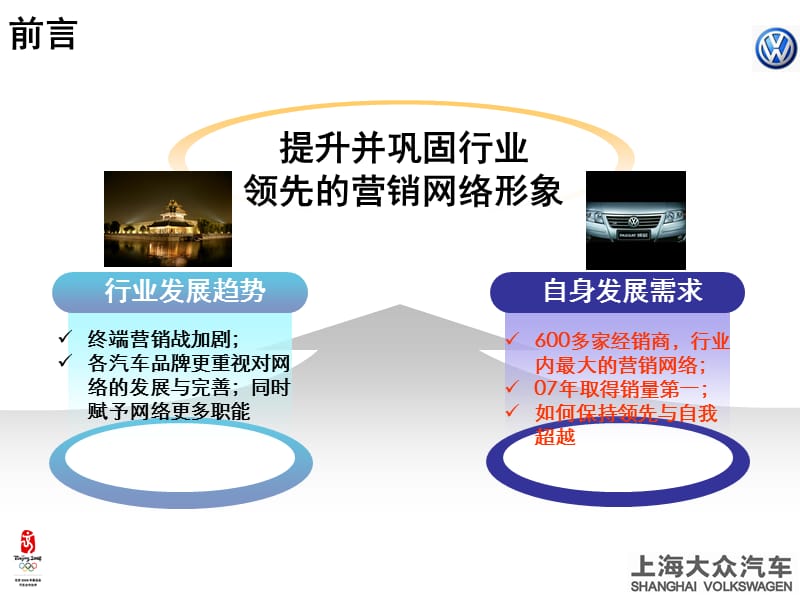 上海大众汽车营销网络优化方案.ppt_第2页