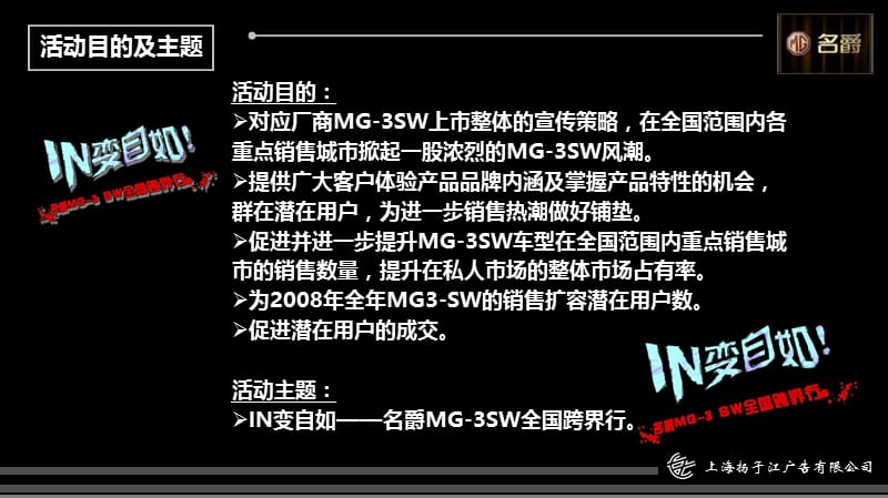 上海汽车-2008年名爵MG-3SW全国跨界行活动方案.ppt_第3页