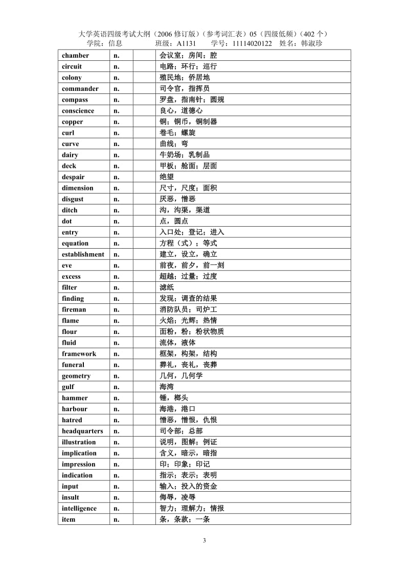 大学英语四级考试大纲(2006修订版)(参考词汇表)05(四级低频)(402个)(中文变白).doc_第3页