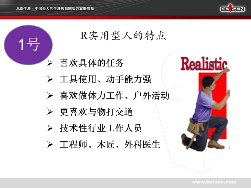 兴趣岛类型列表.ppt_第2页