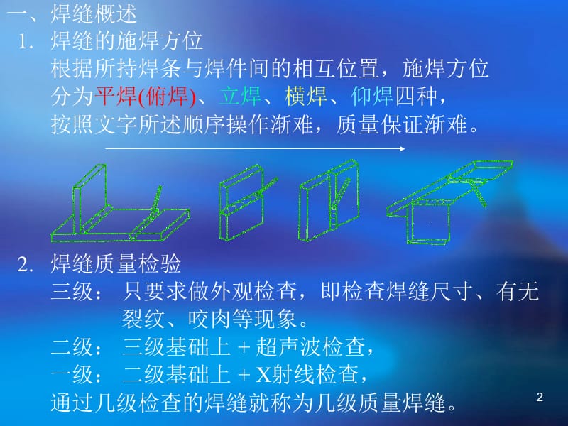 钢结构讲义3.ppt_第2页