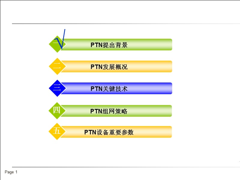 PTN技术介绍及应用.ppt_第1页