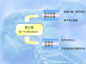 信守承诺勇担过错.ppt