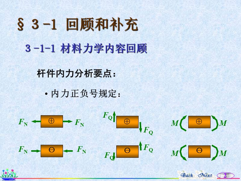 多跨梁及刚架基本要求掌握结构的支座反力的计算,结构的剪.ppt_第2页