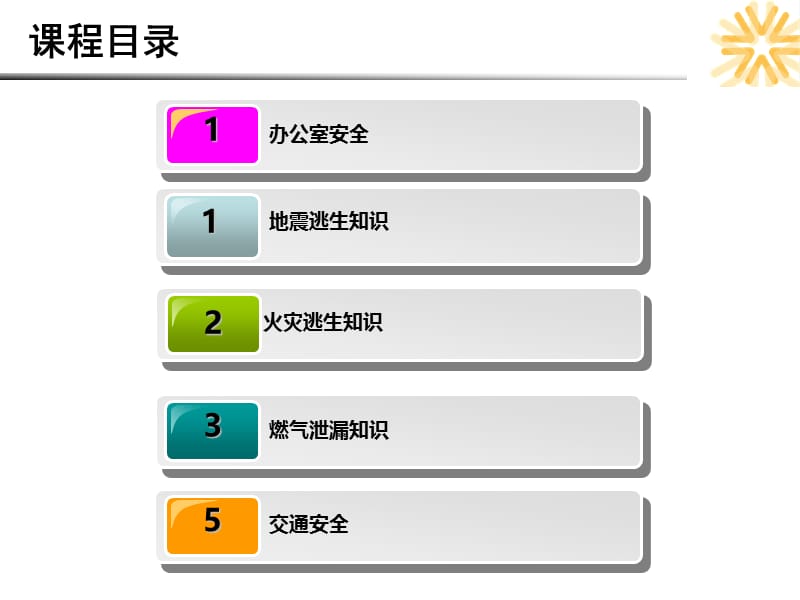 总经办、部门级三级安全教育.ppt_第2页