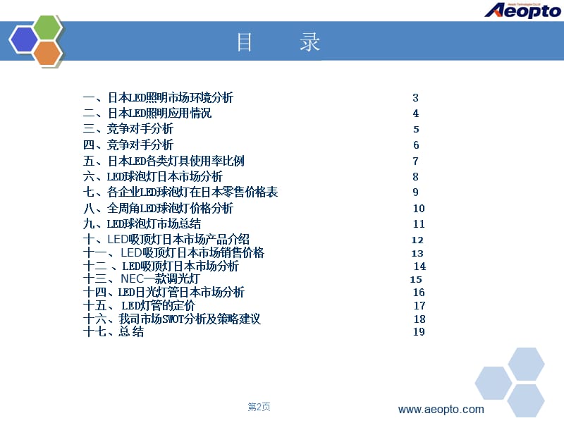 日本LED照明市场调研报告.ppt_第2页