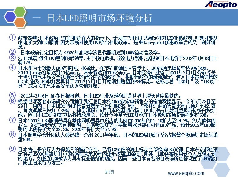 日本LED照明市场调研报告.ppt_第3页