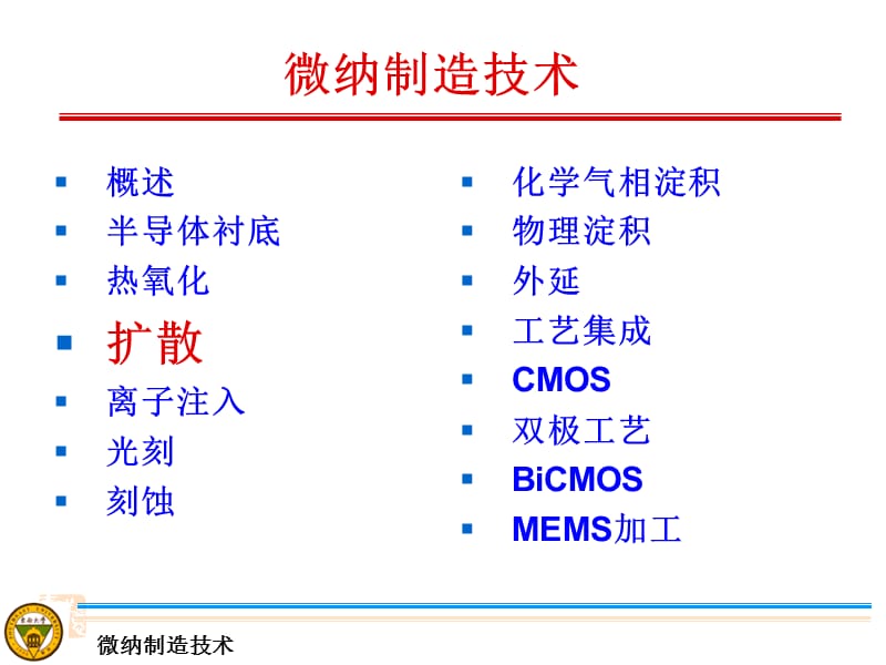 加工工艺22010.ppt_第1页