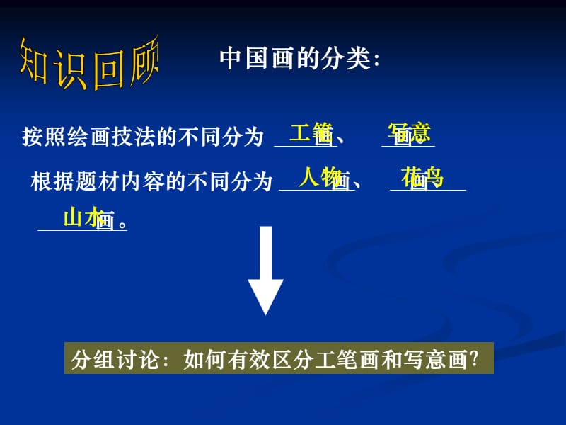 中国绘画艺术.ppt_第2页