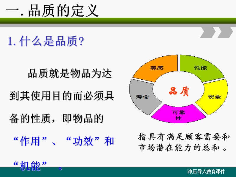 冲压品质基础课件.ppt_第3页