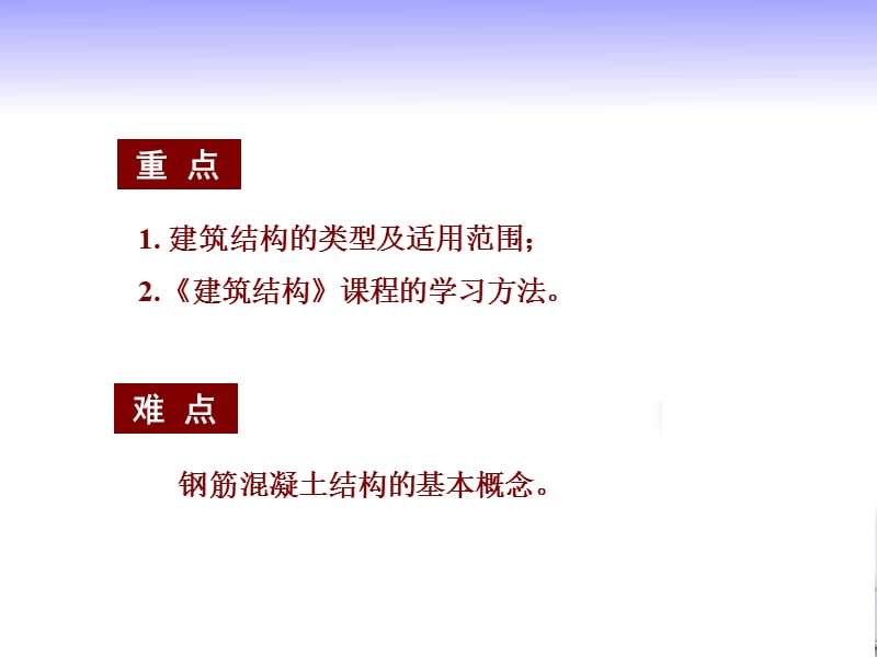 建筑结构精品课件.ppt_第3页