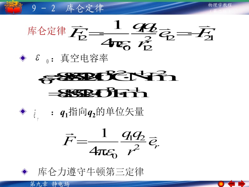 一点电荷模型.PPT_第2页